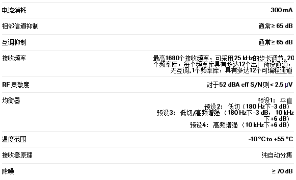 EW 100 G4-Ci1 1.png EW 100 G4-Ci1 1.png