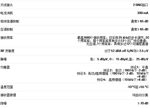 EW 100 G4-ME2 1.png EW 100 G4-ME2 1.png