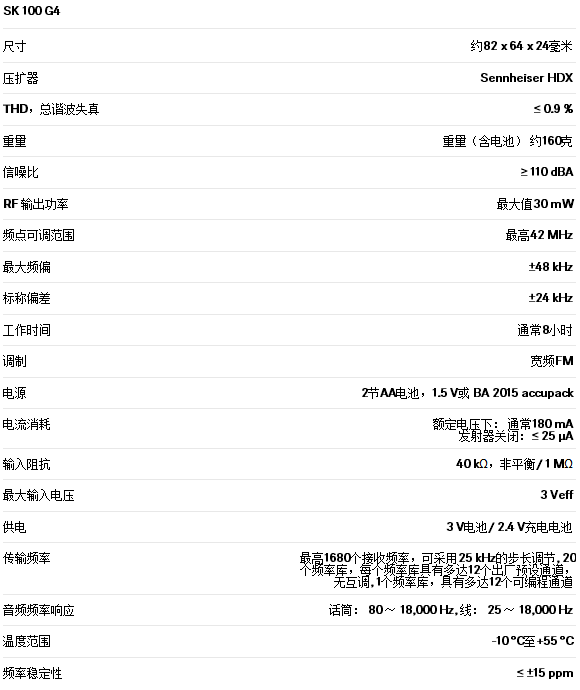 EW 100 G4-ME2 2.png EW 100 G4-ME2 2.png